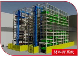 工廠智能倉儲系統